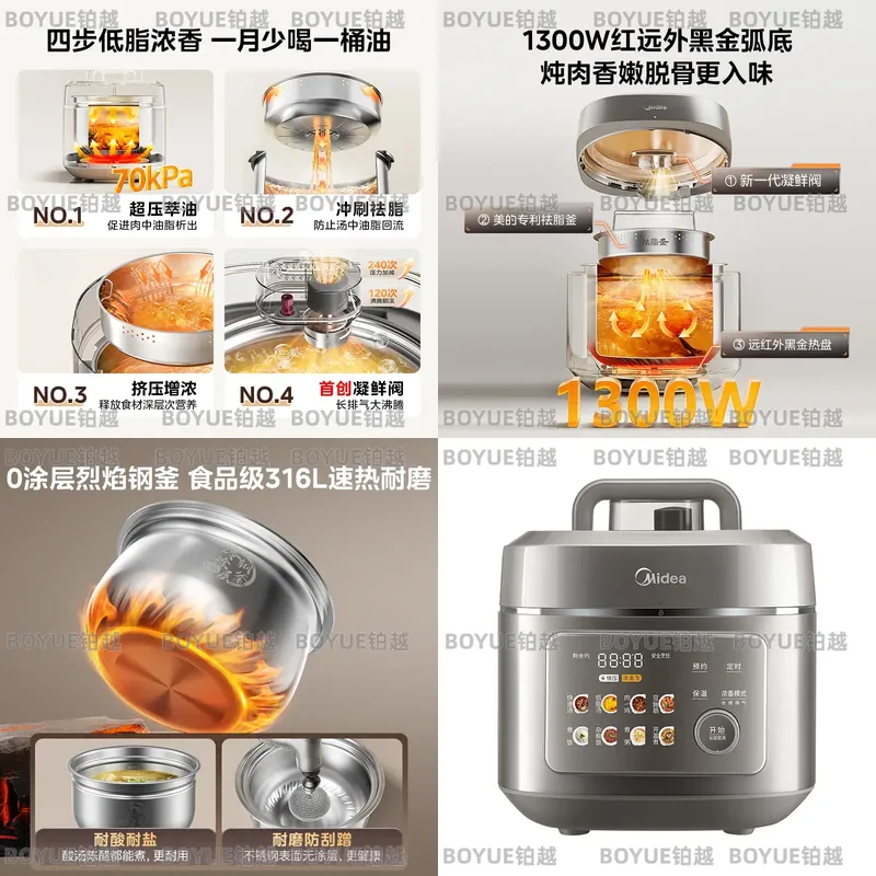 Kitchen Appliances Lowes - Large Capacity Electric Pressure Cooker Stainless