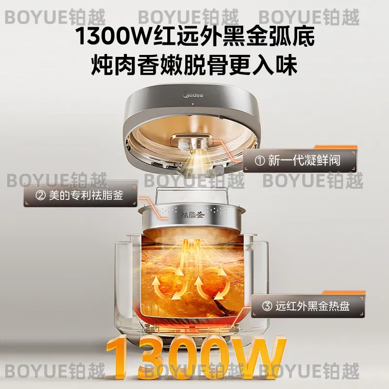 Large Capacity Electric Pressu - огляд і ціна Kitchen Appliances Lowes