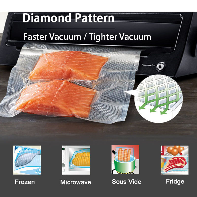 Custom Length Vacuum Sealer Ba - огляд і ціна Sous Vide Immersion
