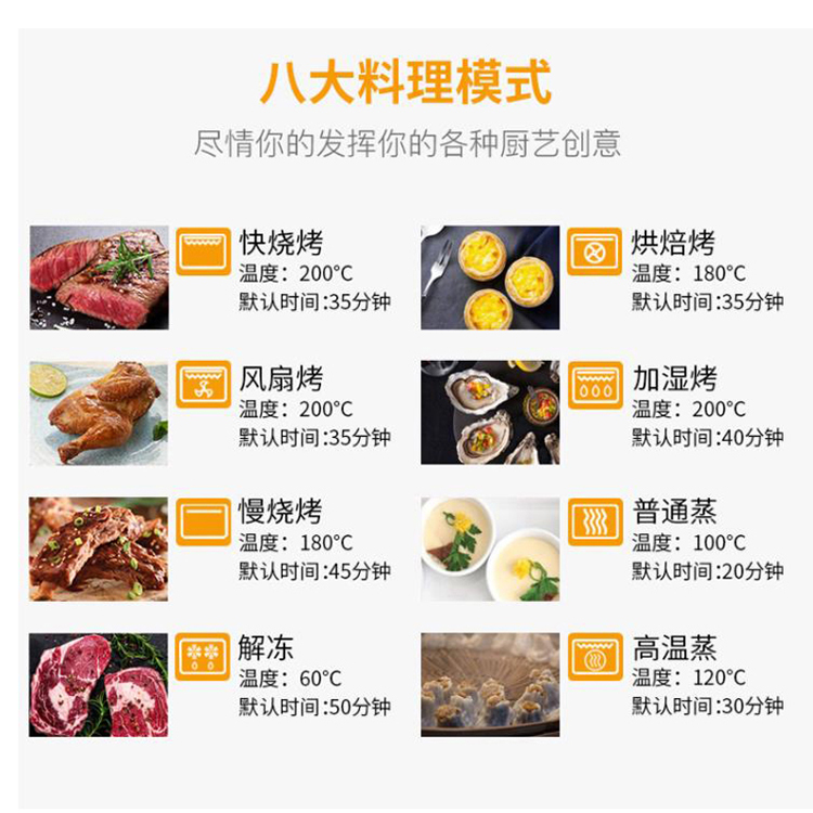 Low Price High Quality   Kitch - огляд і ціна Kitchen Appliances Lowes