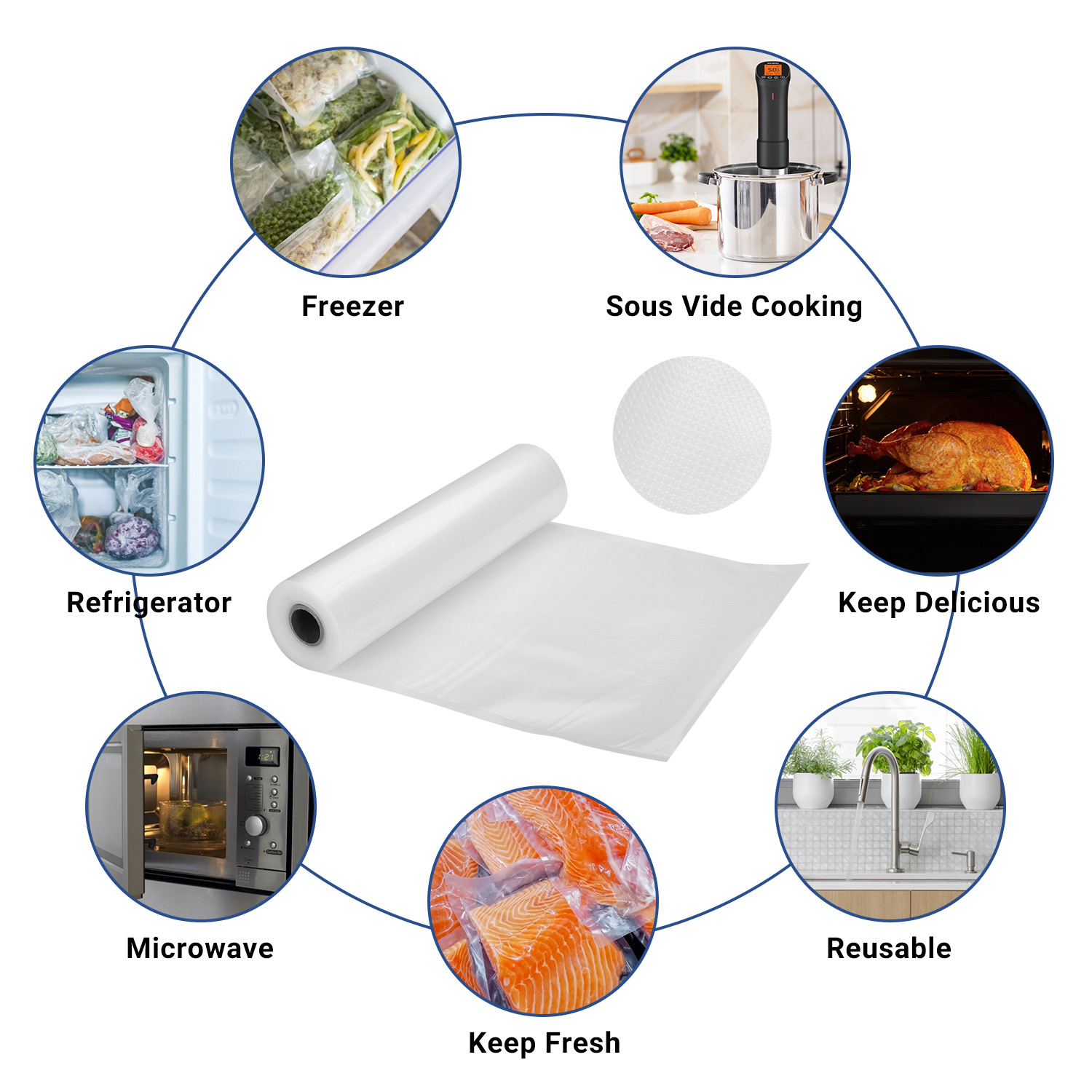 INKBIRD Vacuum Sealer Bags for - огляд і ціна Sous Vide Immersion