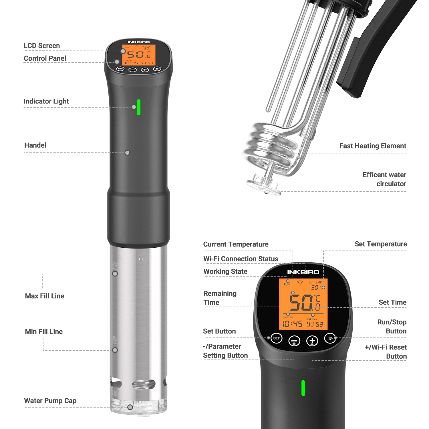 INKBIRD Culinary Sous Vide ISV - огляд і ціна Sous Vide Immersion