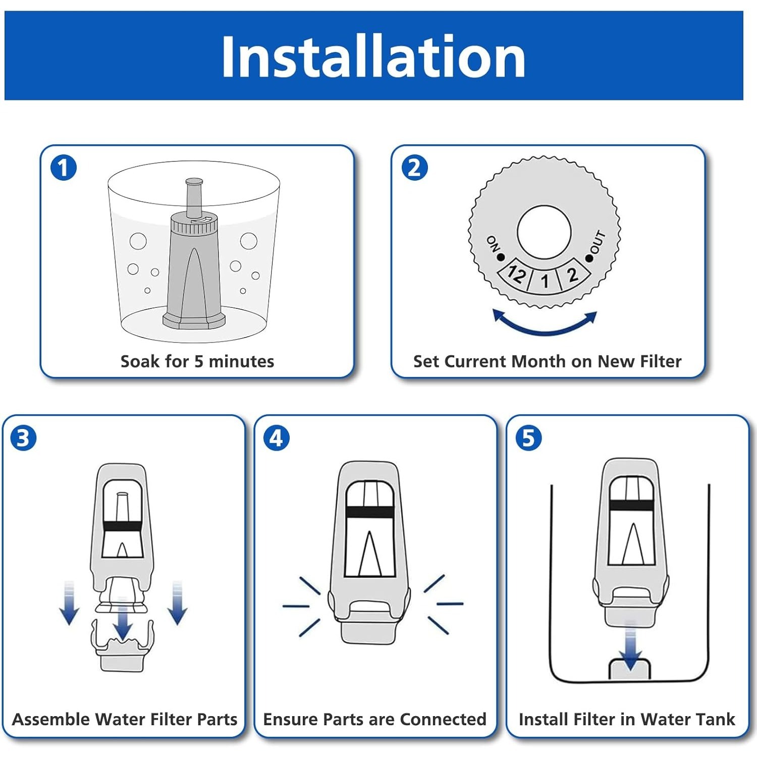 Replacement Water Filter for B - огляд і ціна Breville Espresso Barista Touch