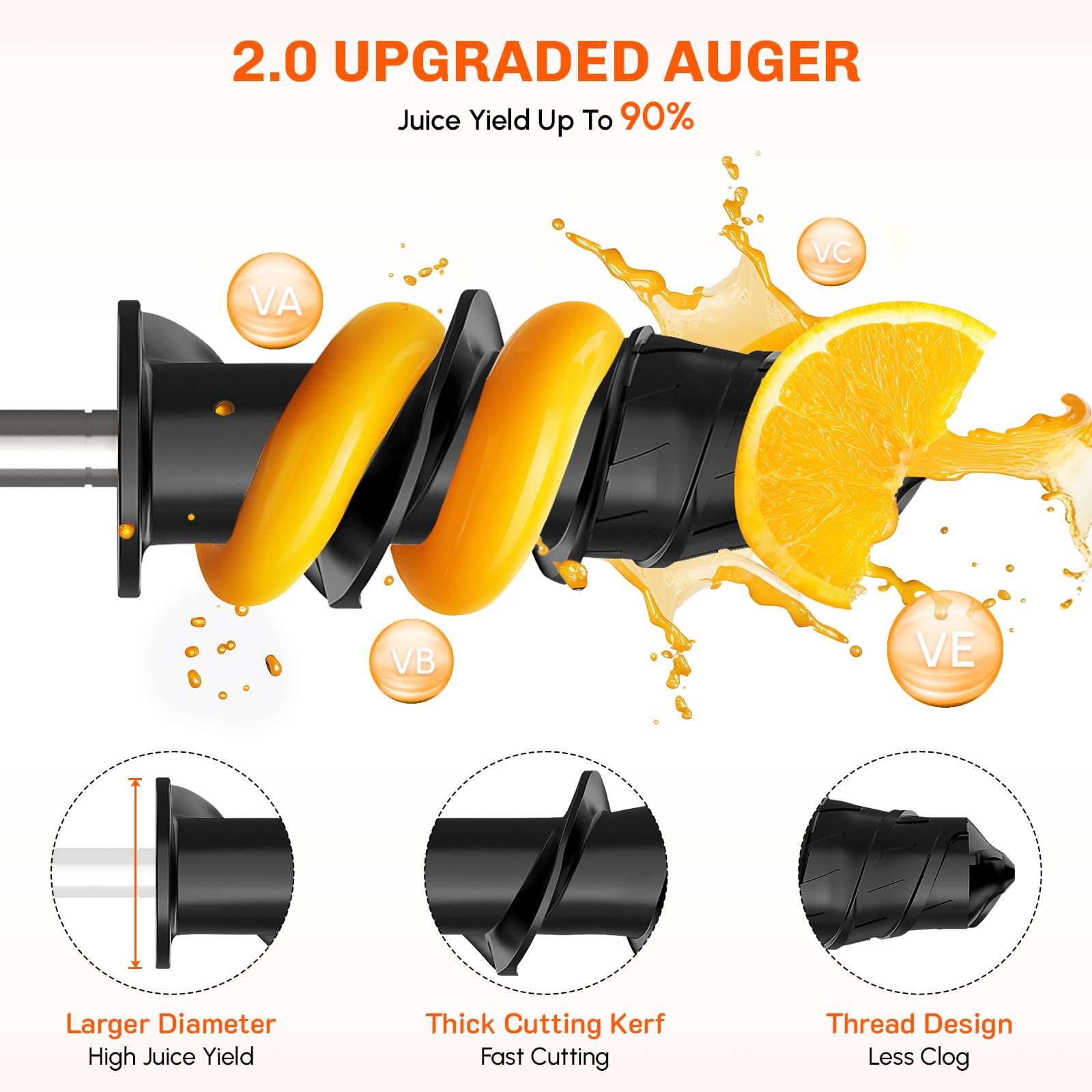 Masticating Juicer Attachment  - огляд і ціна Kitchen Appliances Kitchenaid