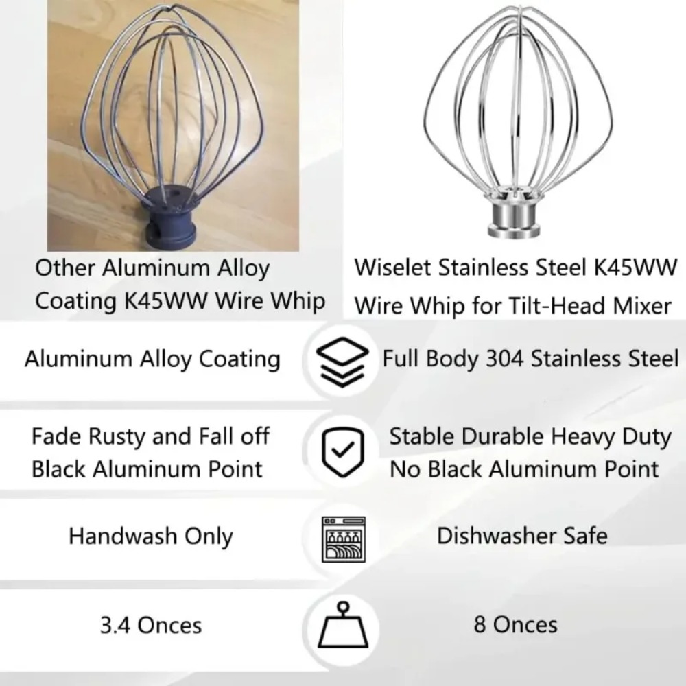 6 Wire Steel Whisk Whip for Ki - огляд і ціна Kitchen Appliances Kitchenaid